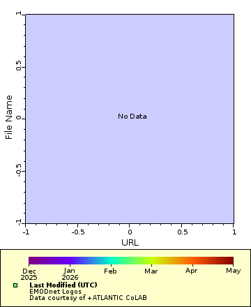 [The graph you specified. Please be patient.]