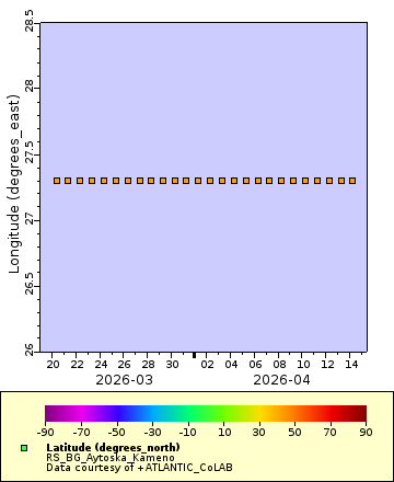 [The graph you specified. Please be patient.]