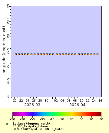 [The graph you specified. Please be patient.]