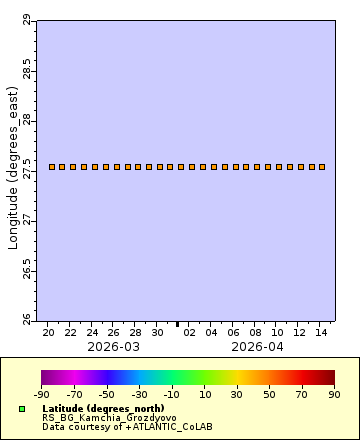 [The graph you specified. Please be patient.]