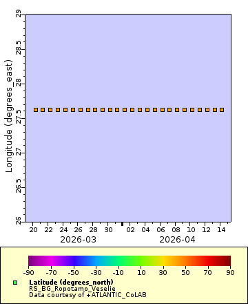 [The graph you specified. Please be patient.]