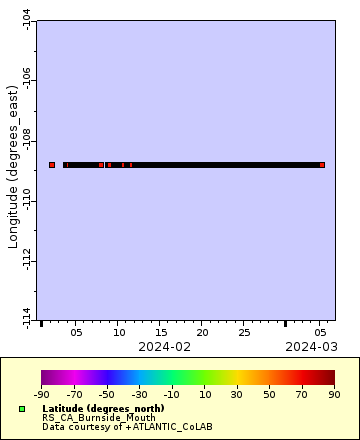 [The graph you specified. Please be patient.]