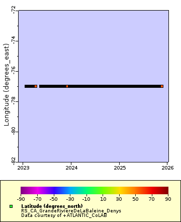 [The graph you specified. Please be patient.]