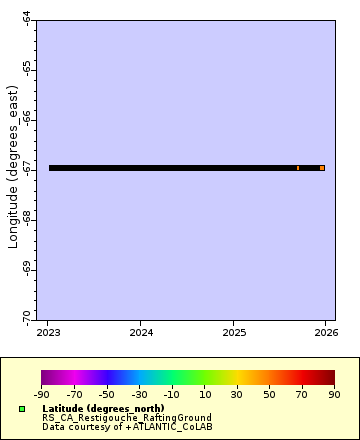 [The graph you specified. Please be patient.]