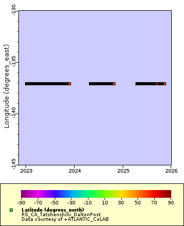 [The graph you specified. Please be patient.]