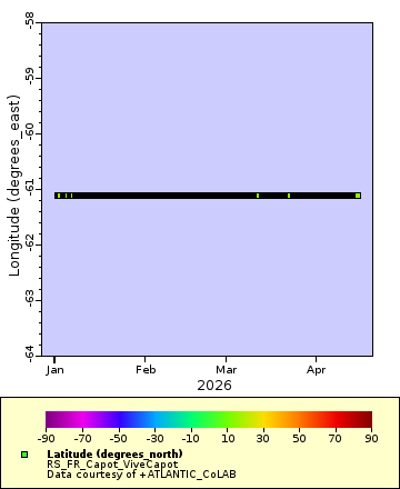 [The graph you specified. Please be patient.]