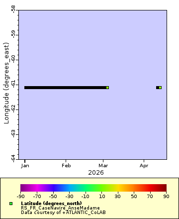 [The graph you specified. Please be patient.]