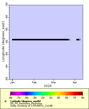 [The graph you specified. Please be patient.]