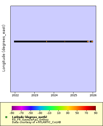 [The graph you specified. Please be patient.]