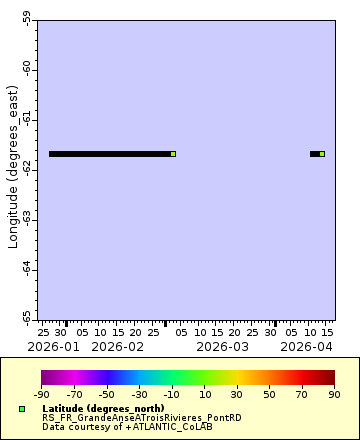 [The graph you specified. Please be patient.]
