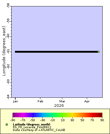 [The graph you specified. Please be patient.]