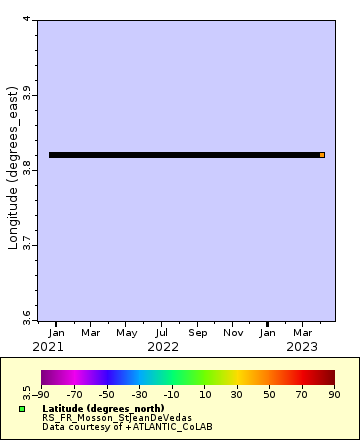 [The graph you specified. Please be patient.]