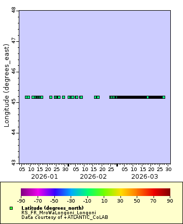 [The graph you specified. Please be patient.]
