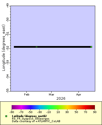[The graph you specified. Please be patient.]