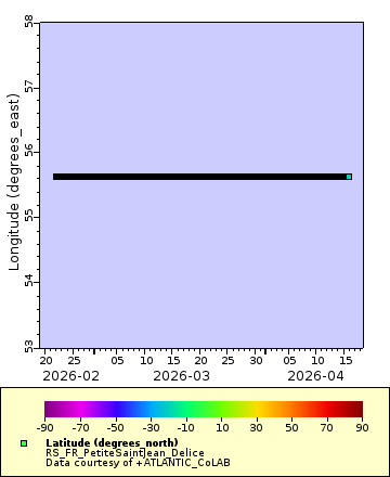[The graph you specified. Please be patient.]