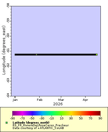 [The graph you specified. Please be patient.]