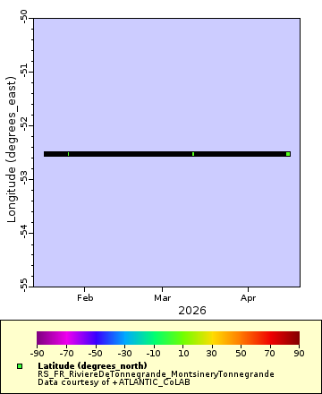 [The graph you specified. Please be patient.]