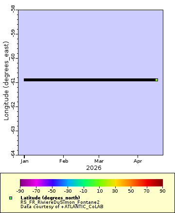 [The graph you specified. Please be patient.]