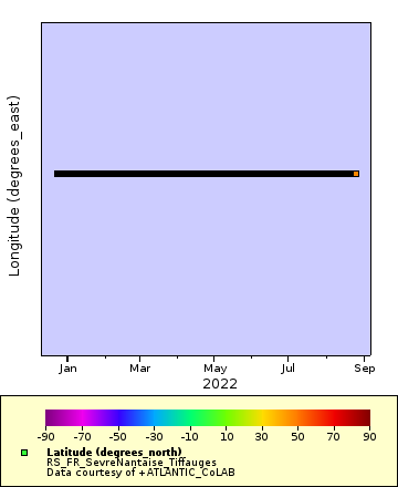[The graph you specified. Please be patient.]