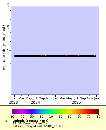 [The graph you specified. Please be patient.]