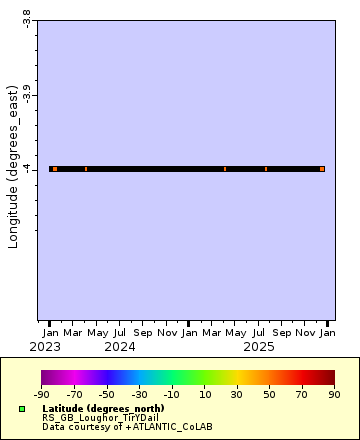[The graph you specified. Please be patient.]