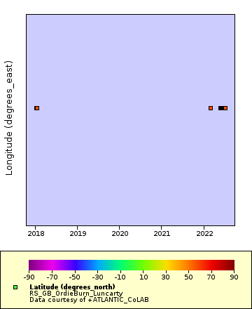 [The graph you specified. Please be patient.]