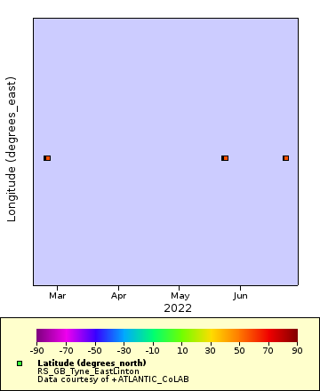 [The graph you specified. Please be patient.]