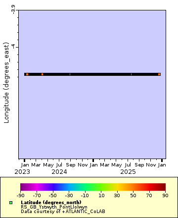 [The graph you specified. Please be patient.]