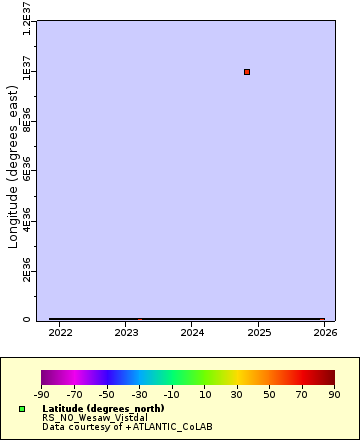 [The graph you specified. Please be patient.]