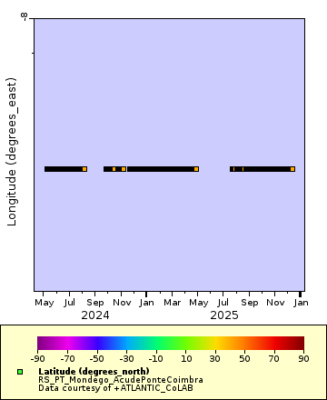 [The graph you specified. Please be patient.]